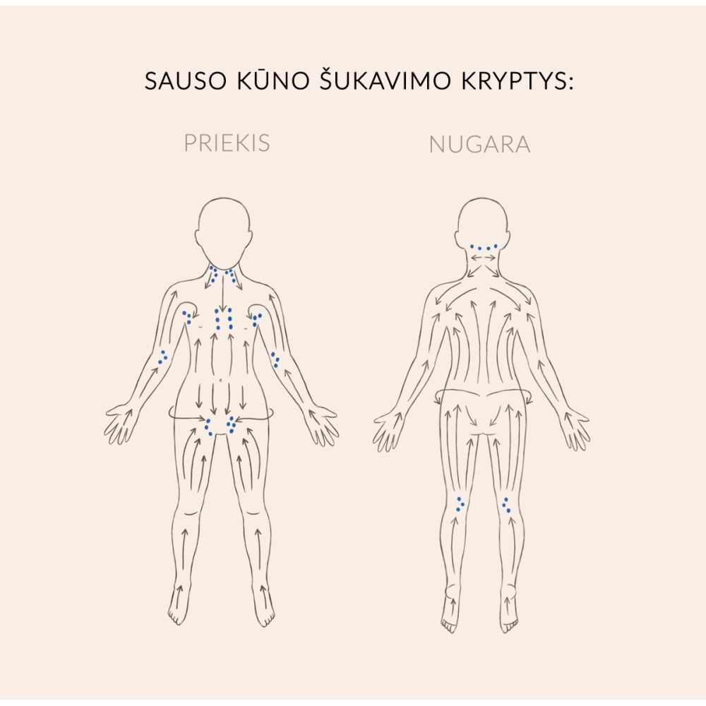 Molecule Molecule šepetys sausam kūno masažui. Šepetėliai ir masažuokliai kūnui
