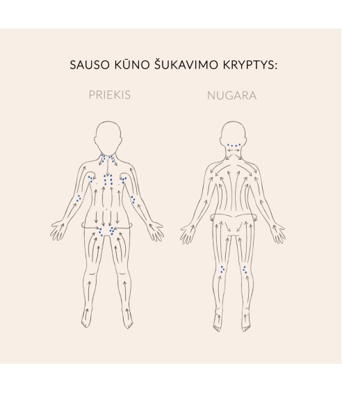 Molecule dry body brush with boar bristles. Body Brushes and Tools