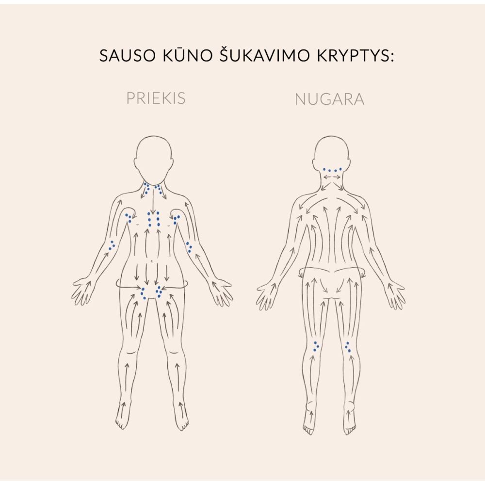 Molecule Šepetėliai ir masažuokliai kūnui Molecule šepetys sausam kūno masažui Molecule Molecule šepetys sausam kūno masažui. Šepetėliai ir masažuokliai kūnui
