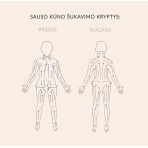 "Power Duo" body care set. Refreshing body care